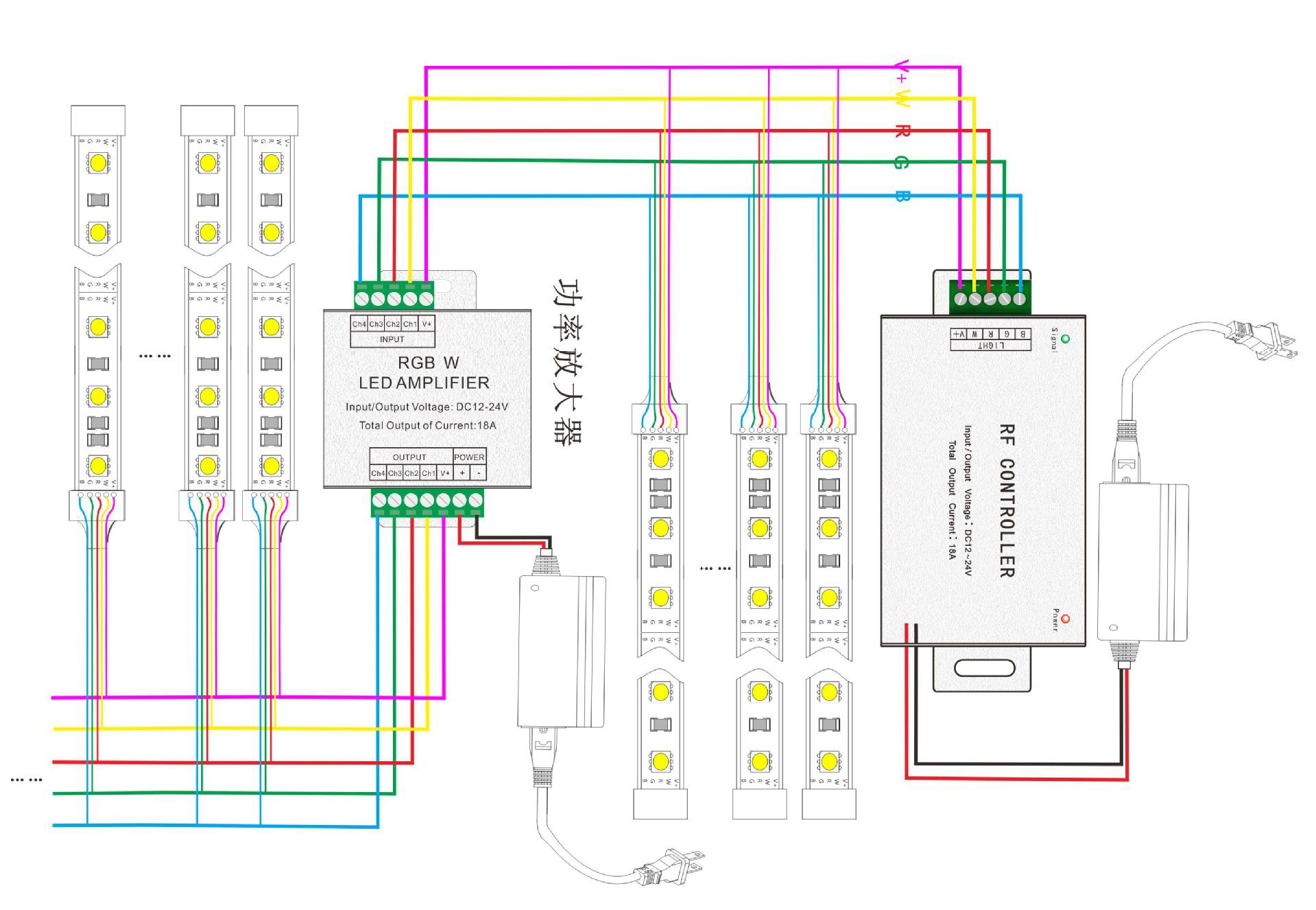灯控制器-厂家直销rgbw放大器led铝壳功率放大器rgbw七彩灯条信号中继