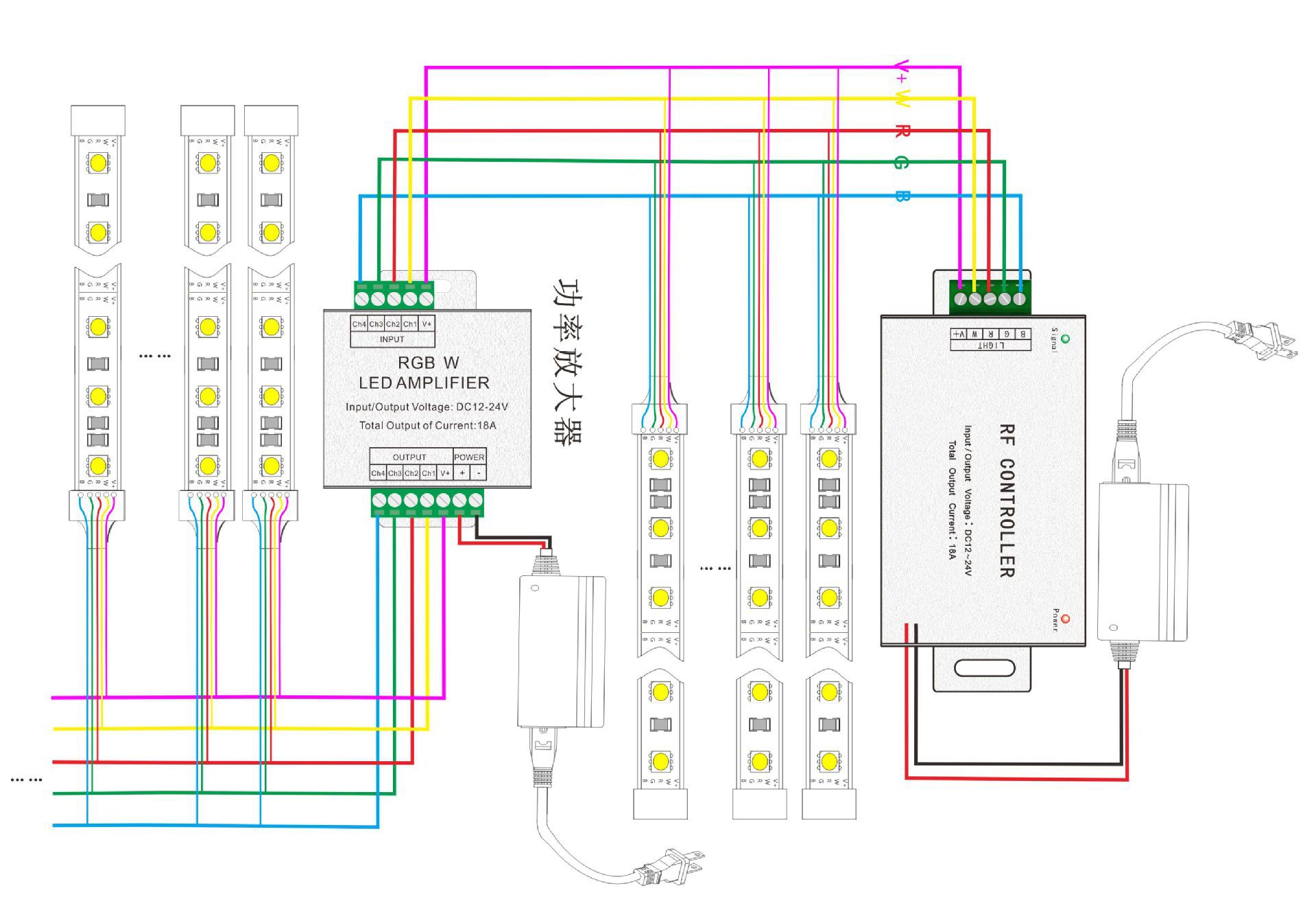 厂家直销rgbw放大器led铝壳功率放大器rgbw七彩灯条信号中继放大