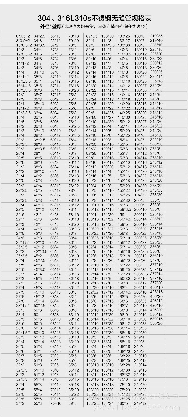 304不锈钢管 各种规格厚壁/薄壁/毛细管/工业无缝管/圆管