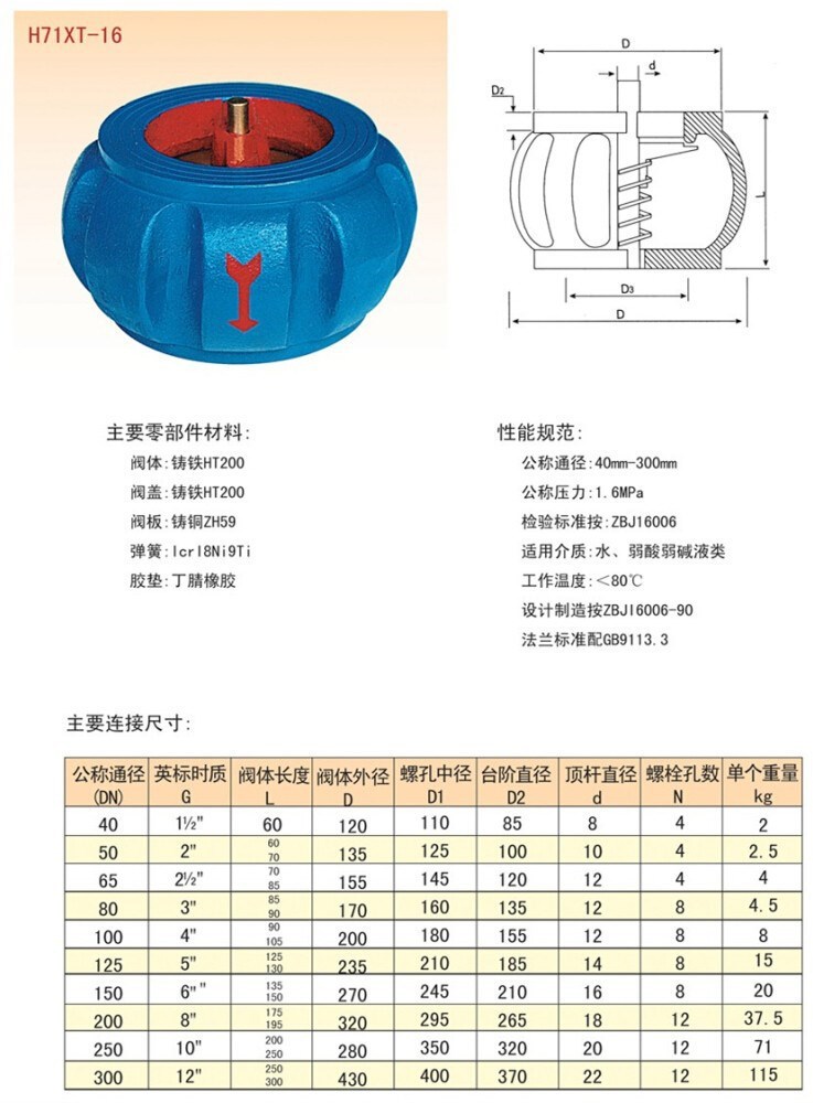对夹蝶型h71xt南瓜式止回阀dn40dn50dn65dn80厂家现货供应
