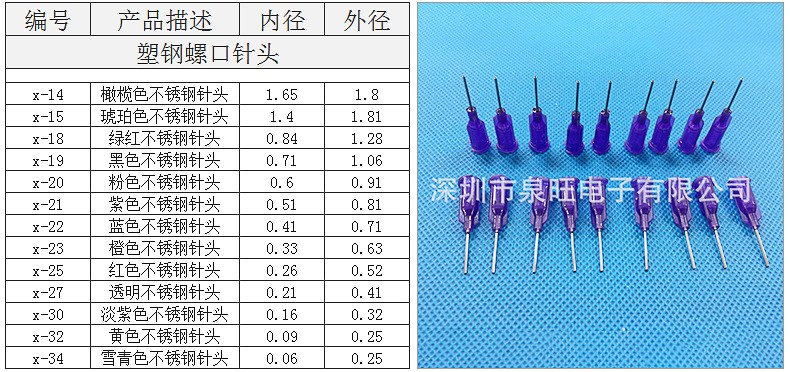 点胶机针头塑钢精密点胶针头针咀点胶耗 螺口点胶针头1/2滴塑机针