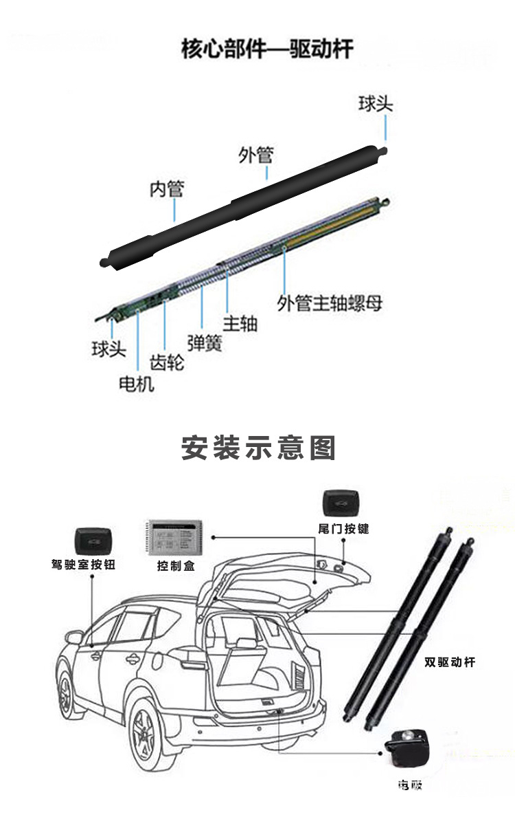 热销智能汽车电动尾门 双杆带电吸后备箱一脚踢防夹自动尾门改装
