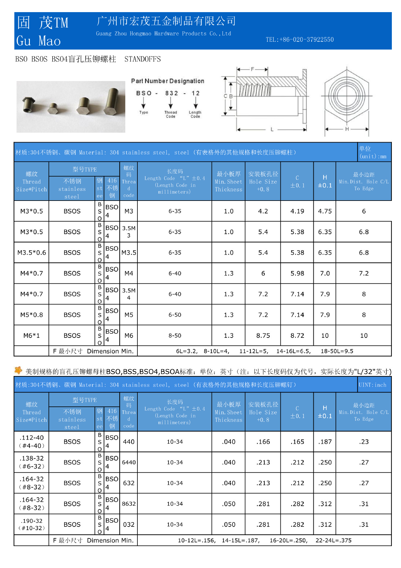 压铆螺母柱规格表_1