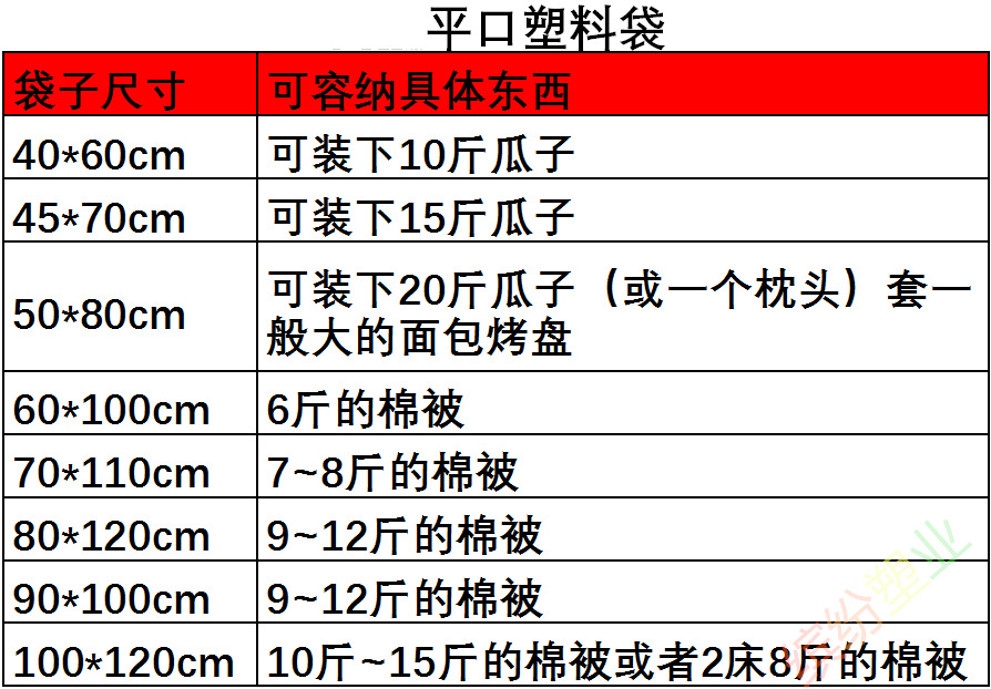 超小超大超长超宽平口袋高压低压塑料袋定做包装袋内膜袋棉被袋