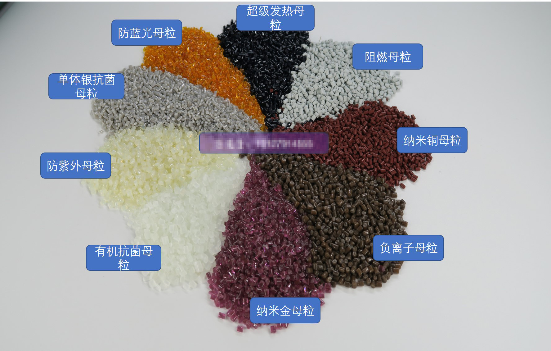 纺织品中的几种新兴纳米技术应用