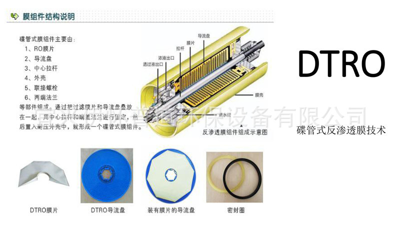 dtro膜/dtnf 碟管式高压膜 碟管式反渗透膜壳 碟管式玻璃钢膜壳