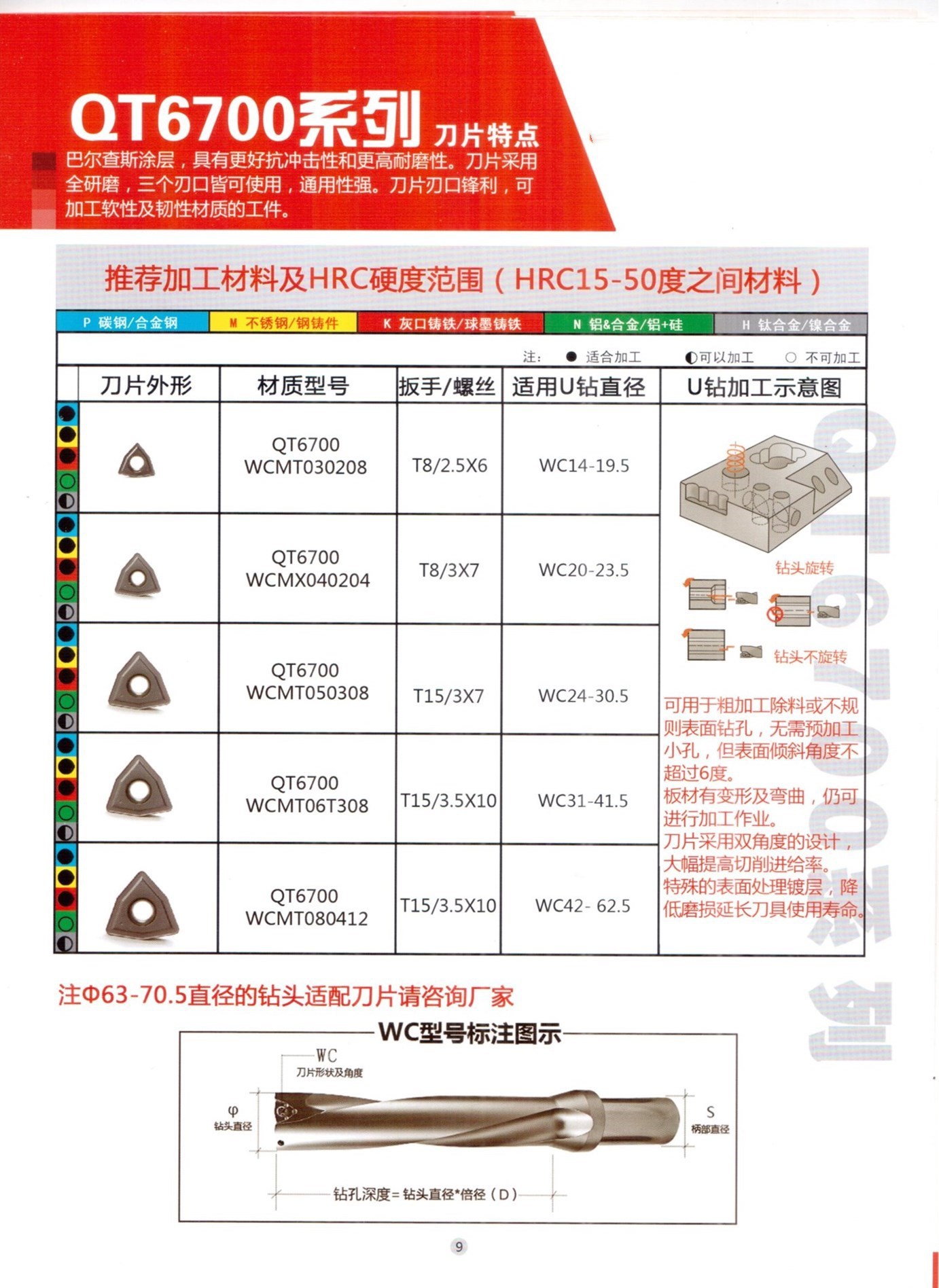 铸铁专用刀片不锈钢专用刀片qt6700 apmt1604pder通用刀片