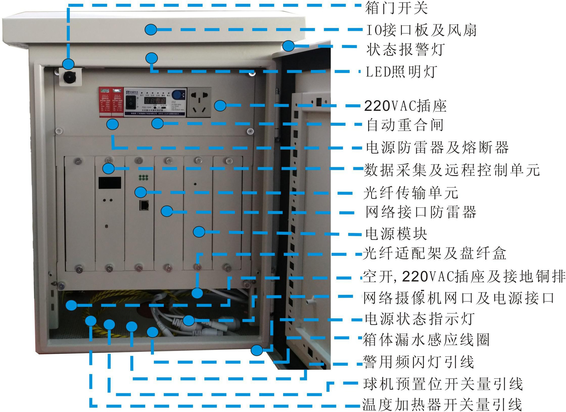 治安视频监控配电箱安防监控箱厂家不锈钢防水模块化集成箱