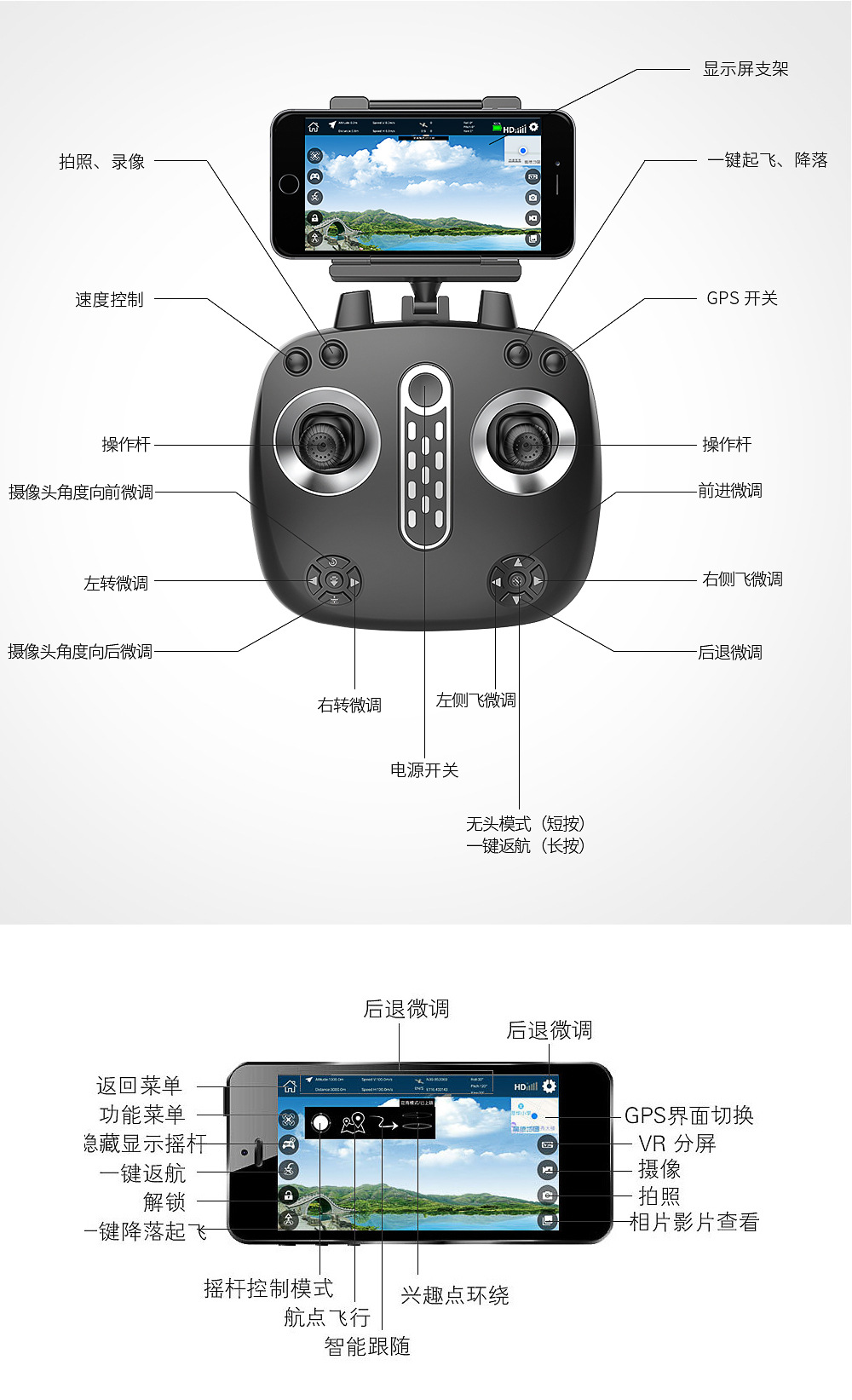 大疆air遥控器按键图解图片