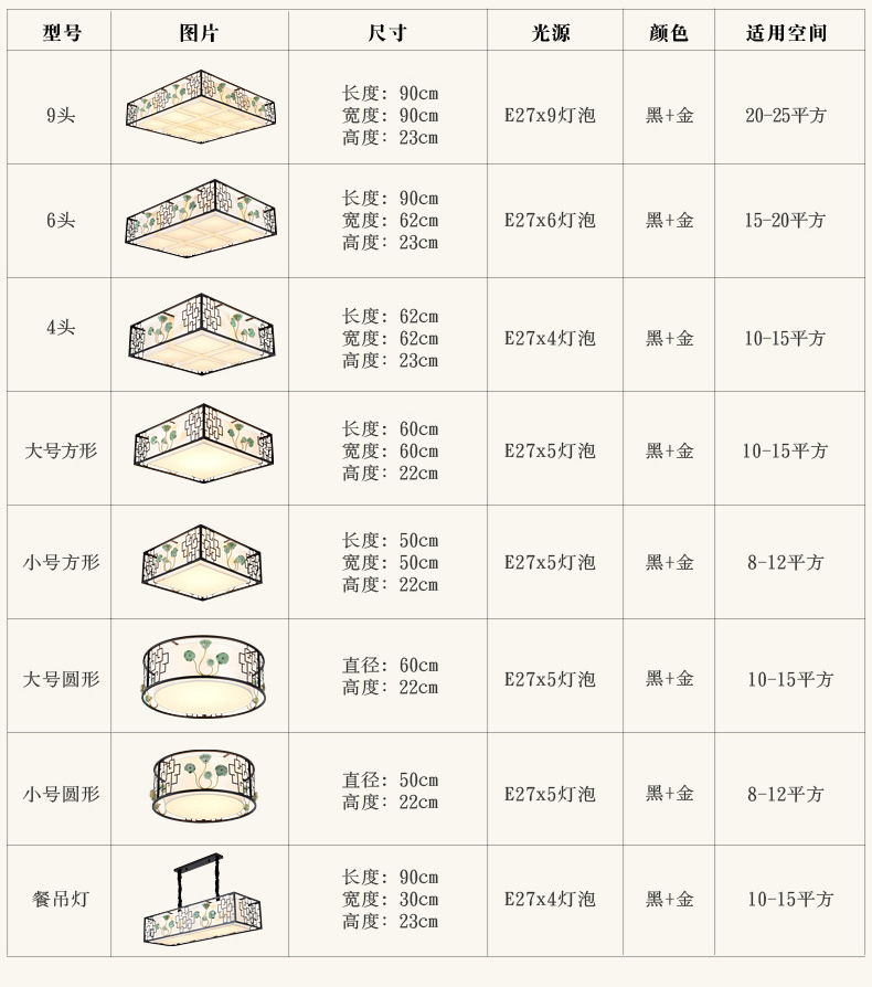 锦企灯具价格及图片图片