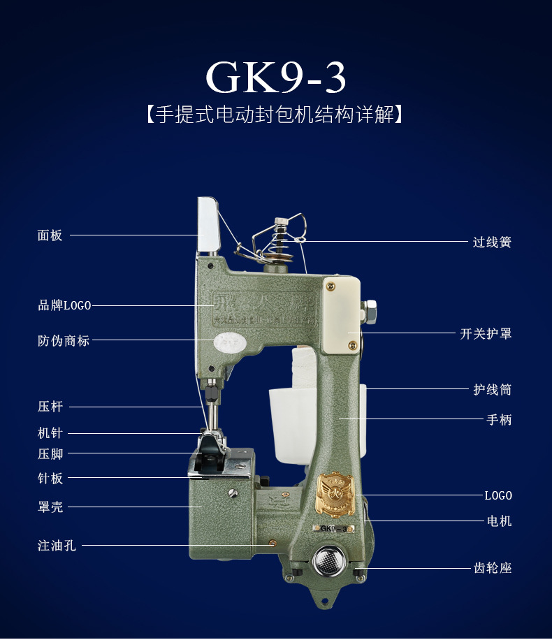 飞人牌gk93型36v手提电动缝包机封包机不带变压器