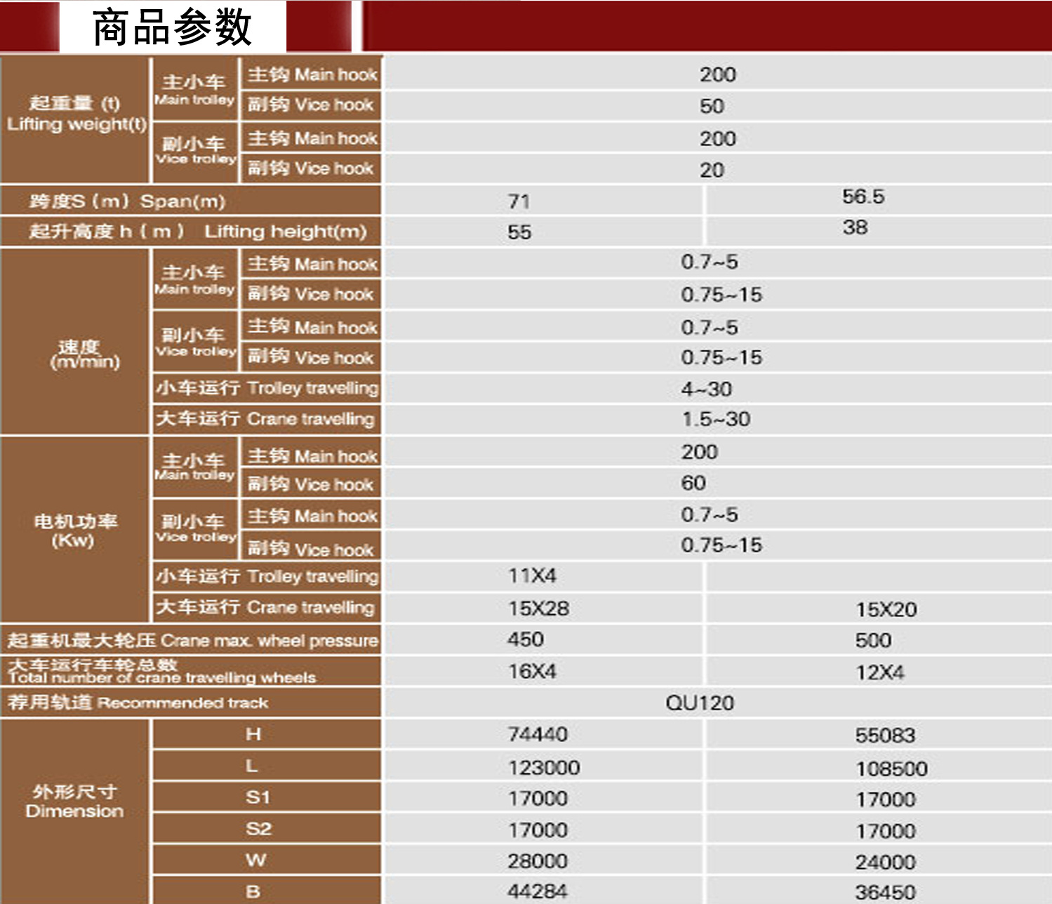 靖起牌 200吨造船龙门吊 专业生产大吨位造船龙门起重机