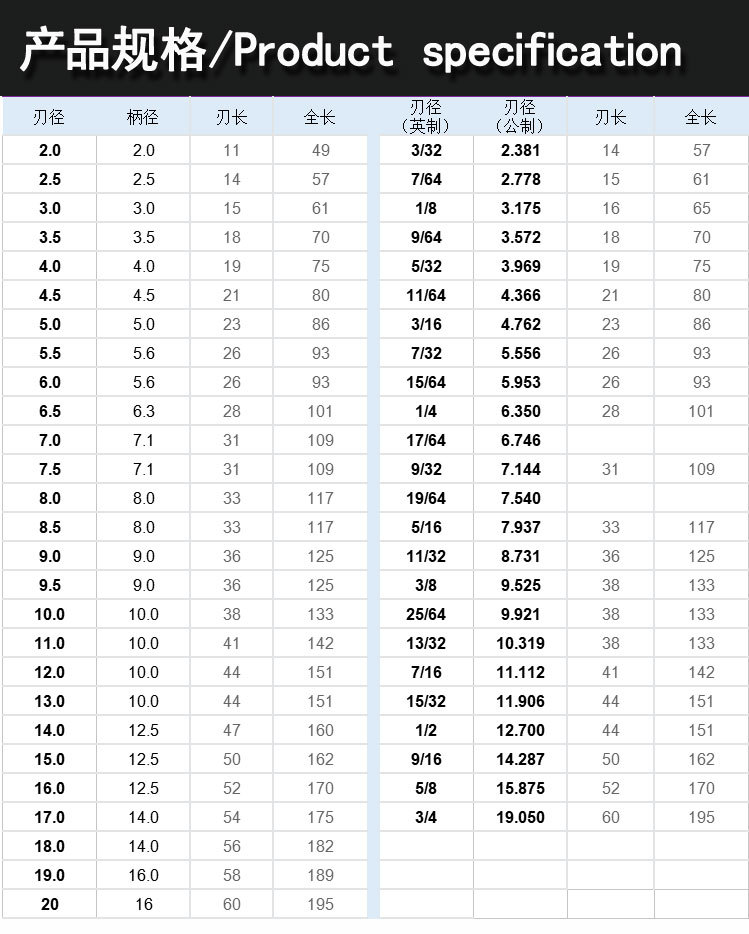 供应toops钴高速钢铰刀机用螺旋刃铰刀拓普思高精度直柄铰刀h7