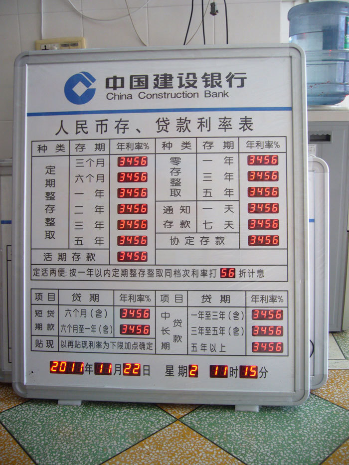 led电子信用社银行汇率利率数字显示牌看板信息公布栏显示屏定制
