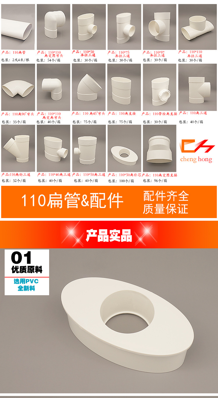 扁管补芯pvc110马桶移位器110*50排水管件偏芯节椭圆扁转圆50补芯