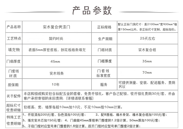 白色复合烤漆门平雕门卧室门套装门现代简约木门纯白烤漆房间门