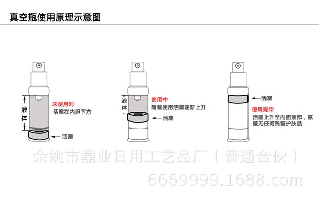 直销30ml50ml100ml磨砂款乳液喷雾真空瓶高档化妆品分装瓶透明瓶