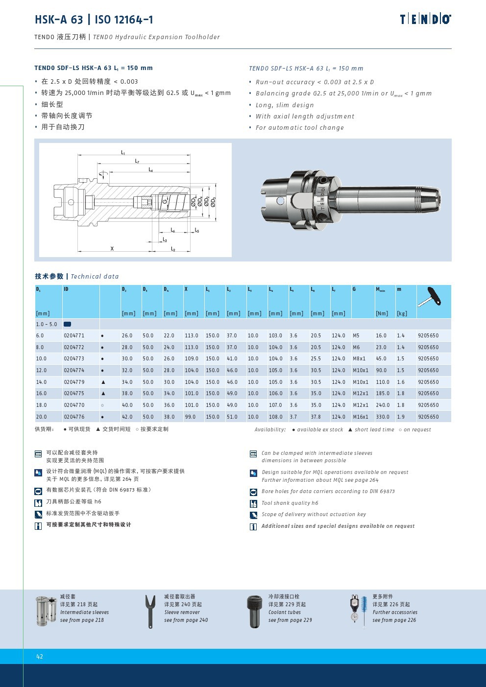 hsk加长白色款-液压刀柄系列