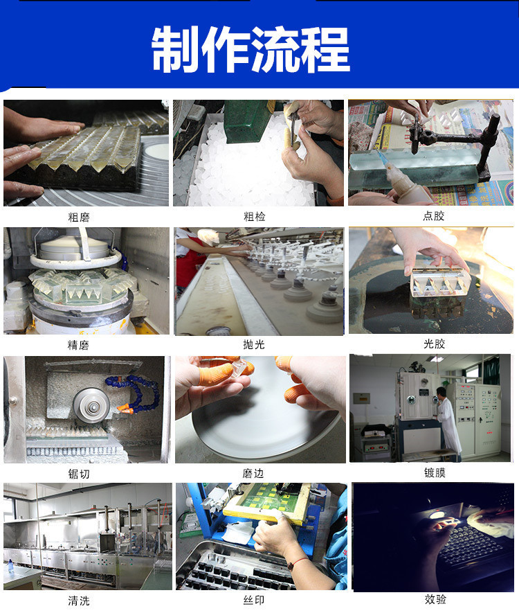 光学镜片生产流程