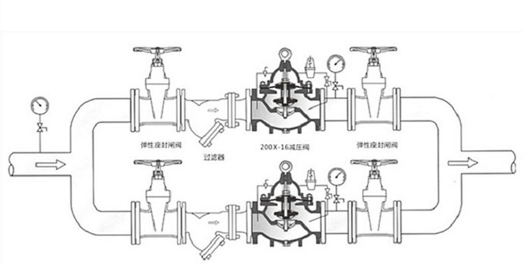 厂家批发法兰可调式减压阀自来水200x先导减压阀水利控制阀门