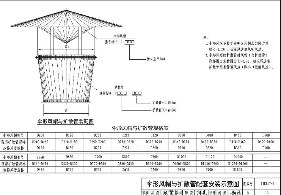 机械行业标准);沧州铭意管道图纸非标准金属件,可根据对方提供的图纸