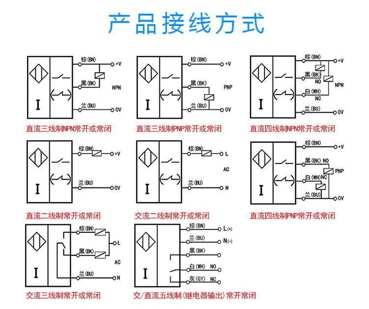 接近开关-电感式金属感应接近开关传感器36v直流三线npn常闭alj4a3-1-