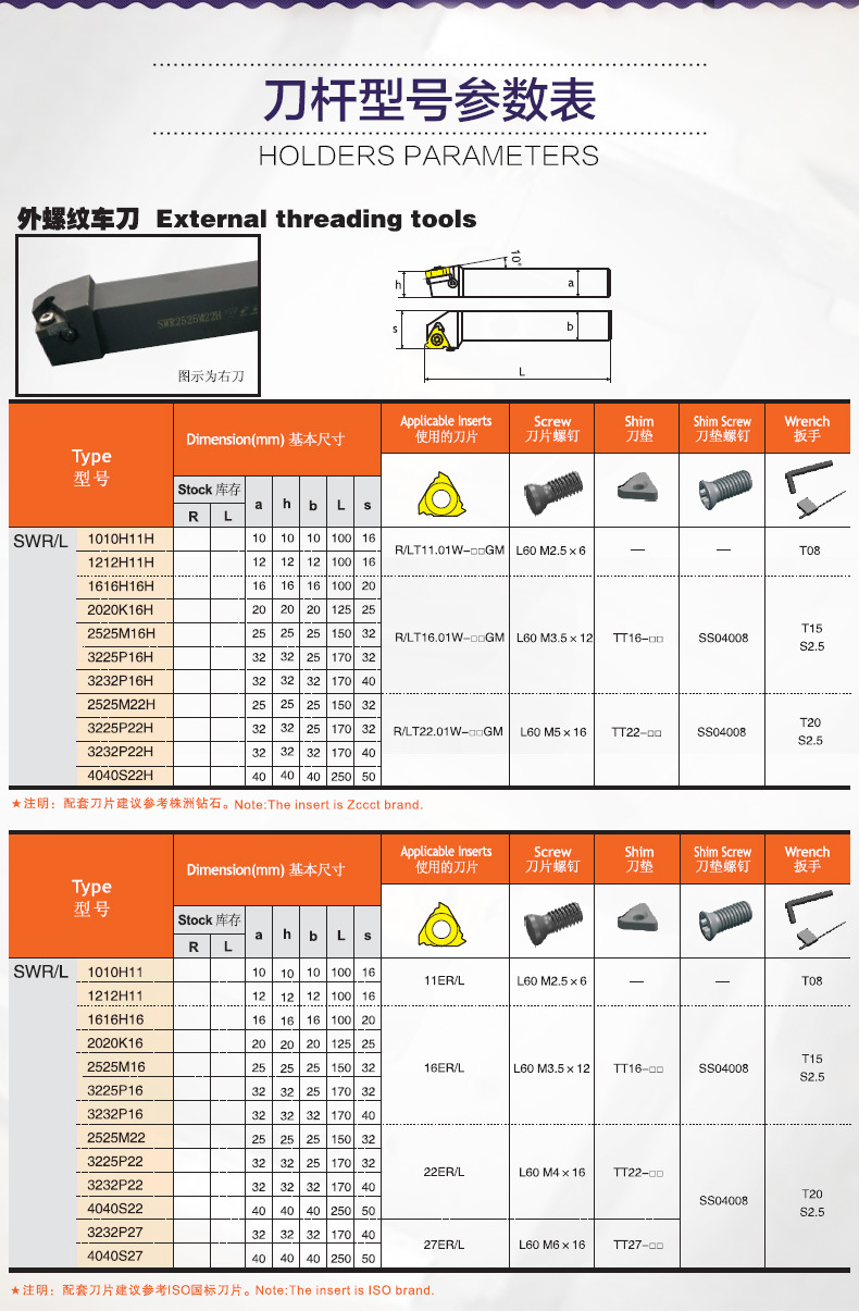 株洲圣达数控刀具外螺纹车刀杆swr/l系列10至40方梯形螺纹车刀杆