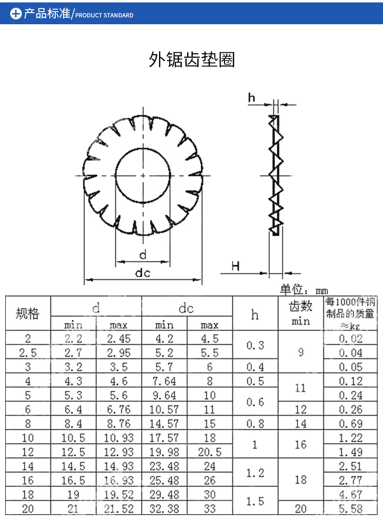 gb862.2 外锯齿锁紧垫圈 外多齿止动垫圈65锰钢 m3-m20镀锌