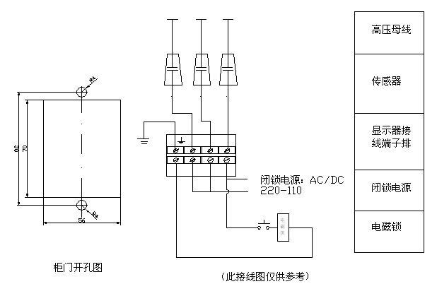 供应高压柜专用dsn3-fmy户内电磁门锁