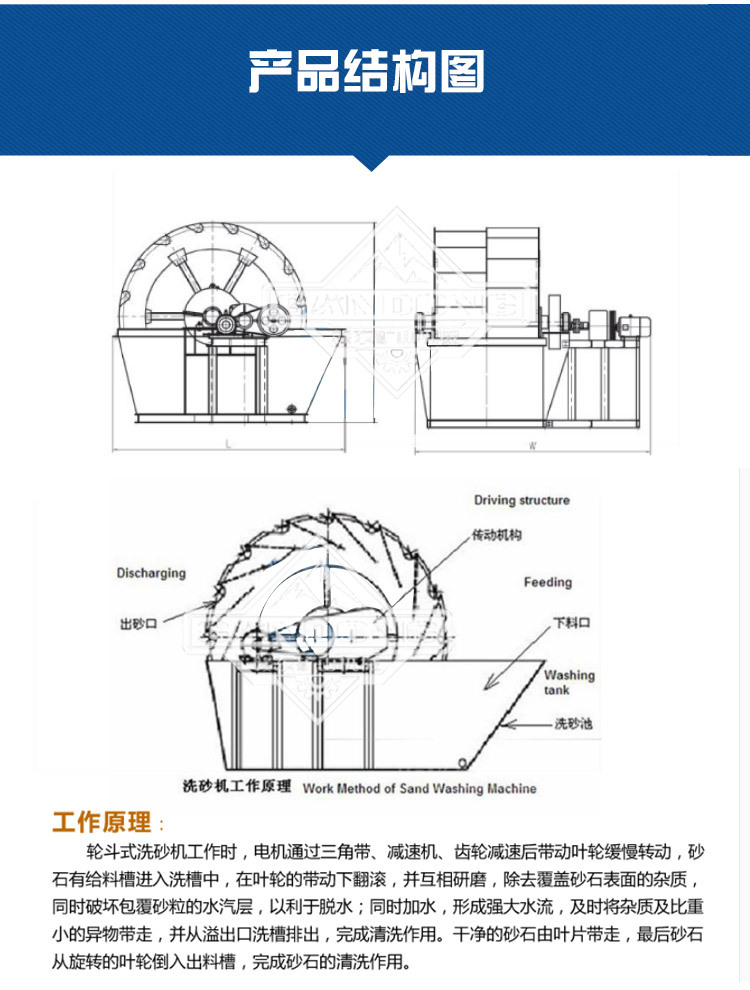 轮斗式洗砂机设备大型全自动筛沙洗沙一体可移动式小型水洗砂商用