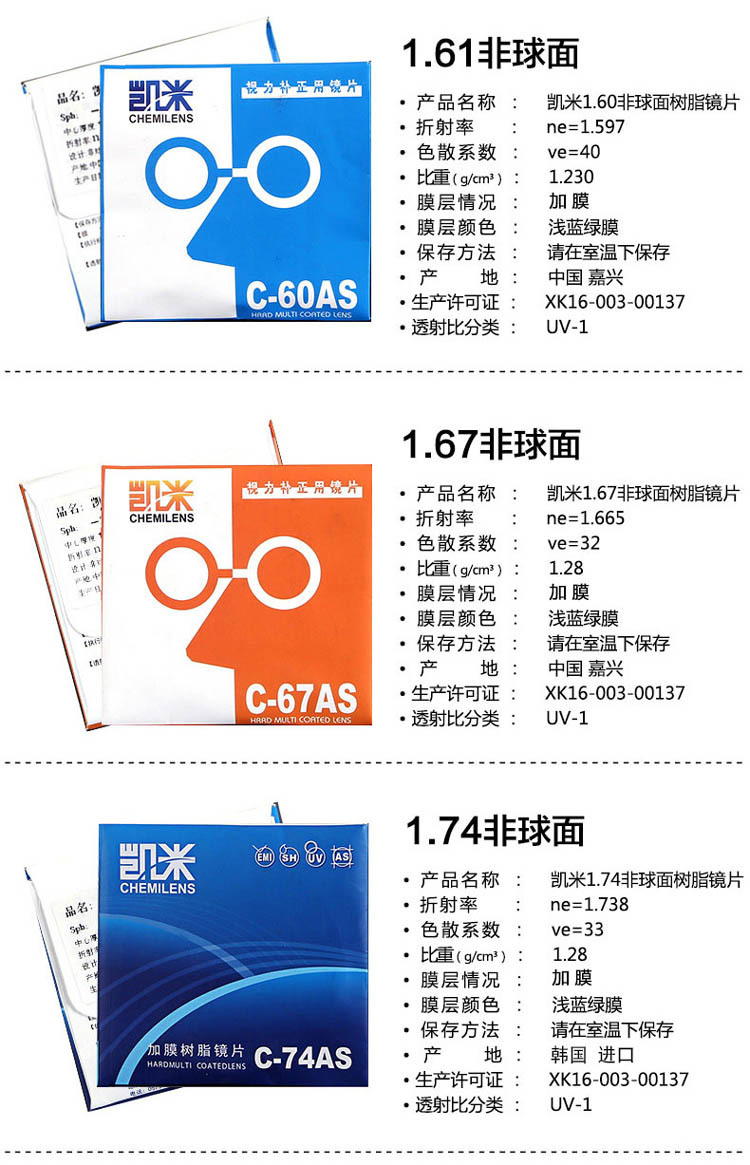 批发正品带防伪1.60中文凯米非球面高清超薄近视镜片非球面镜片