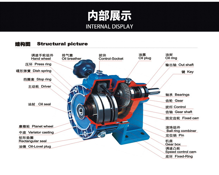 广东佛山星光jwb-x0.75b-190f无极减速机/无极机配rv方箱/变速器