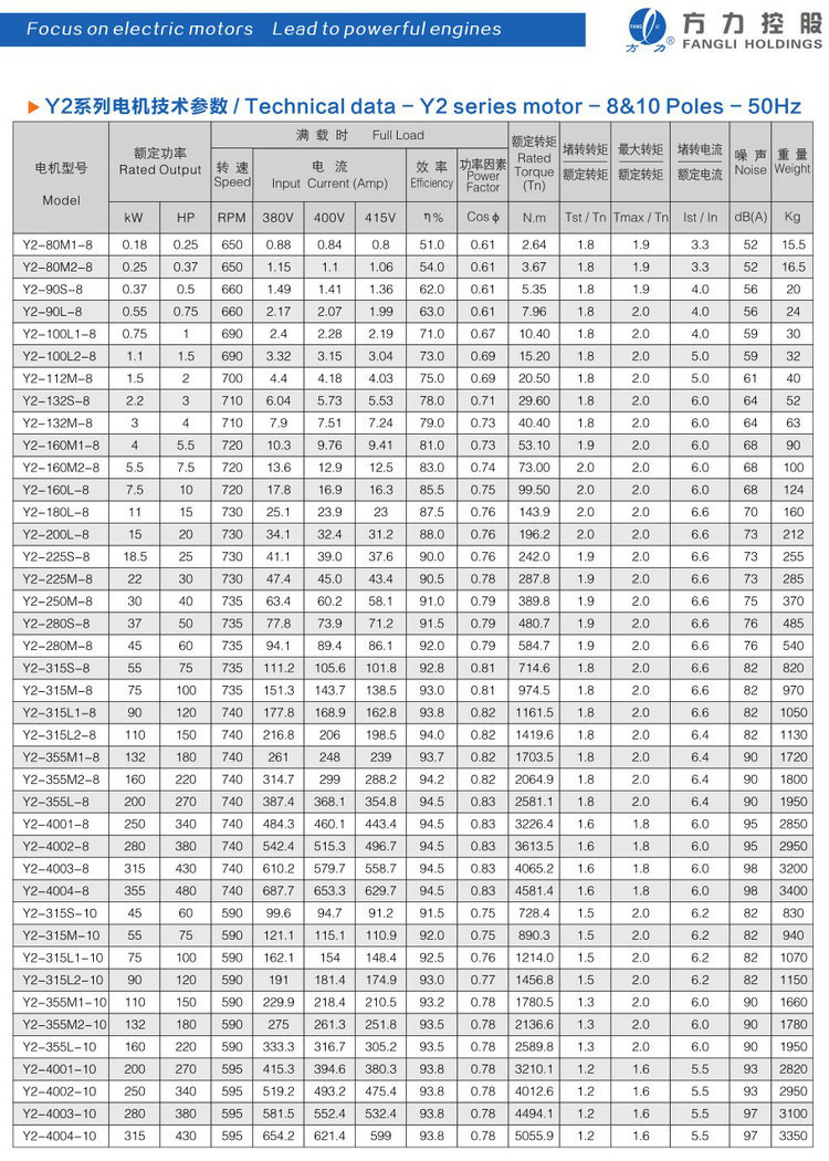 一年质保 三相异步电动机380v电机ye2 160l