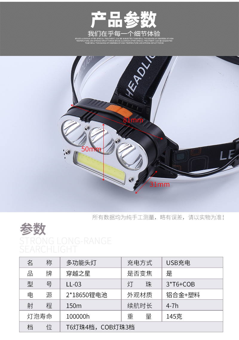 厂家批发铝合金强光头灯 户外头戴式头灯 大功率led照明头灯