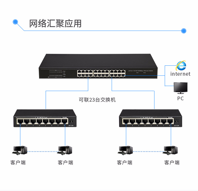 洪亚威视24口全千兆网络交换机 千兆24口交换机 网络机架即插即用