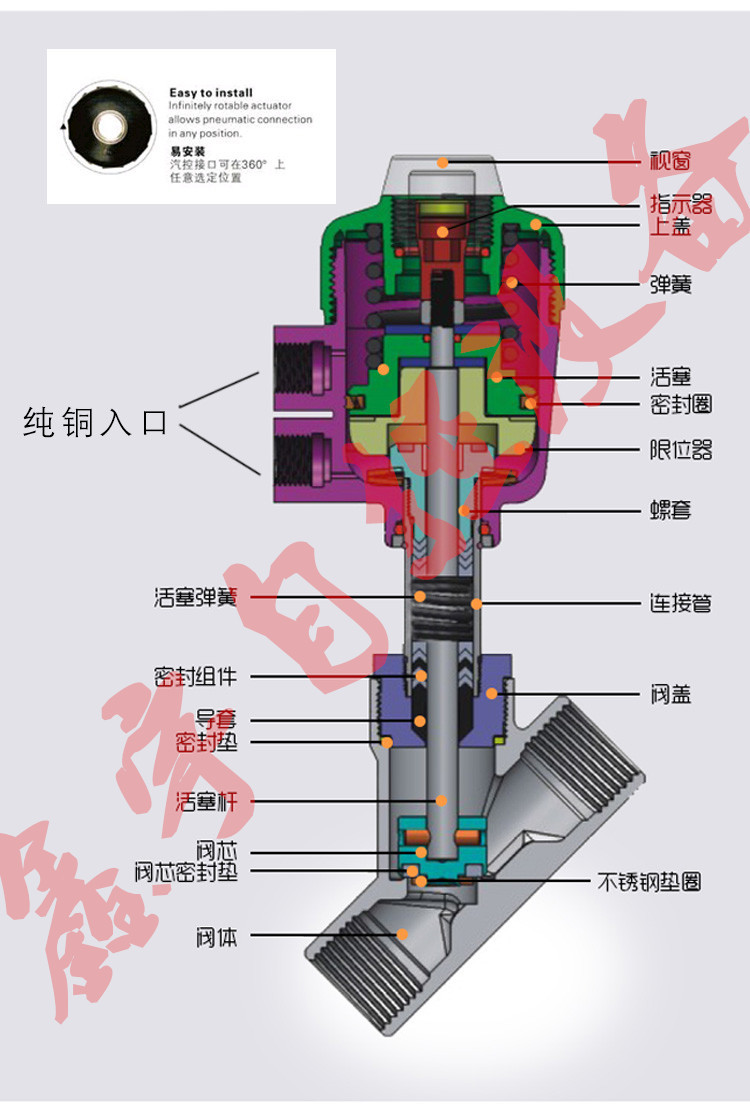 2寸角座阀 dn100 4寸气动角座阀 dn25-316角座阀