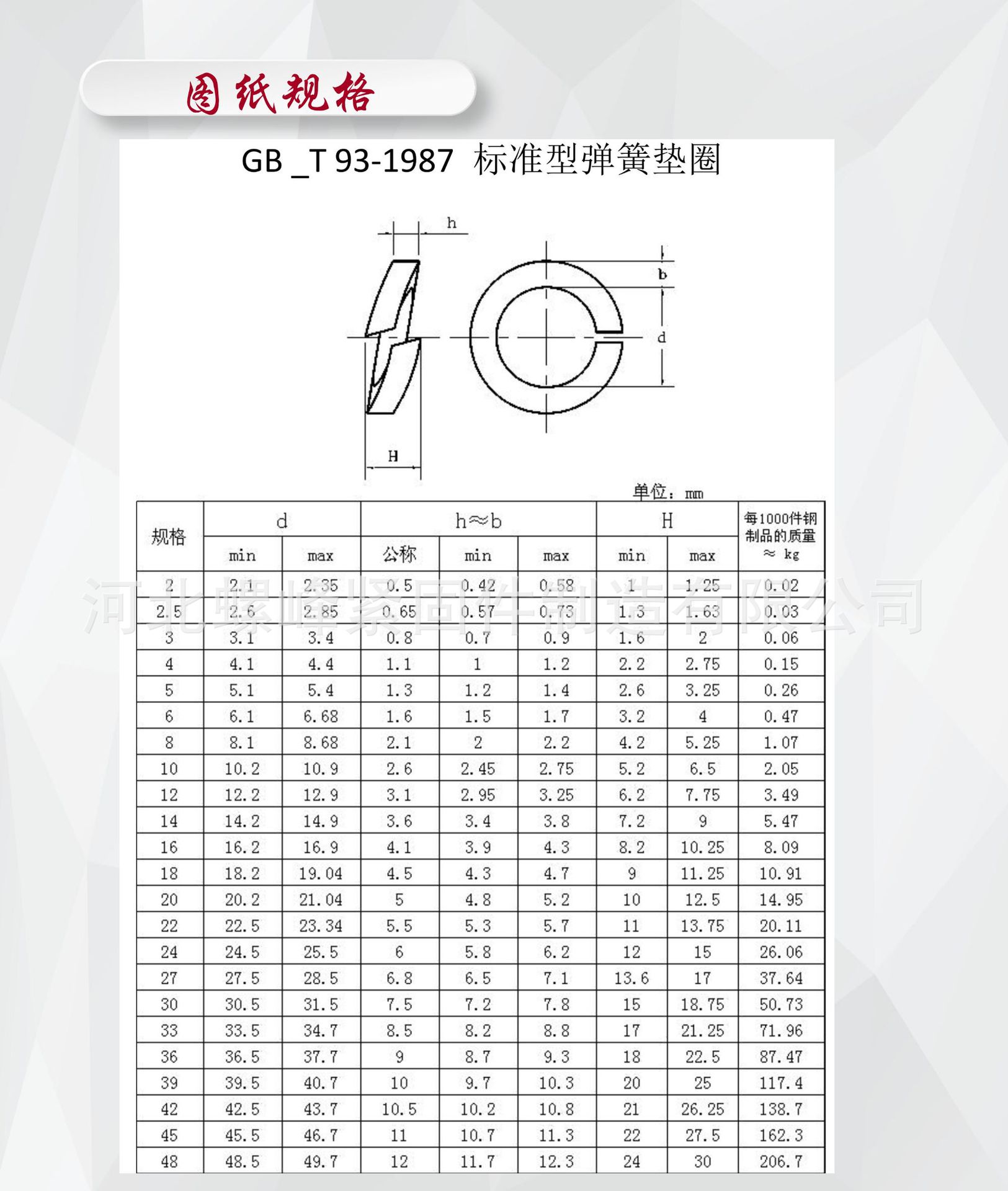 厂家供应国标弹垫镀锌弹簧垫圈碳钢开口垫圈抗震防松垫片