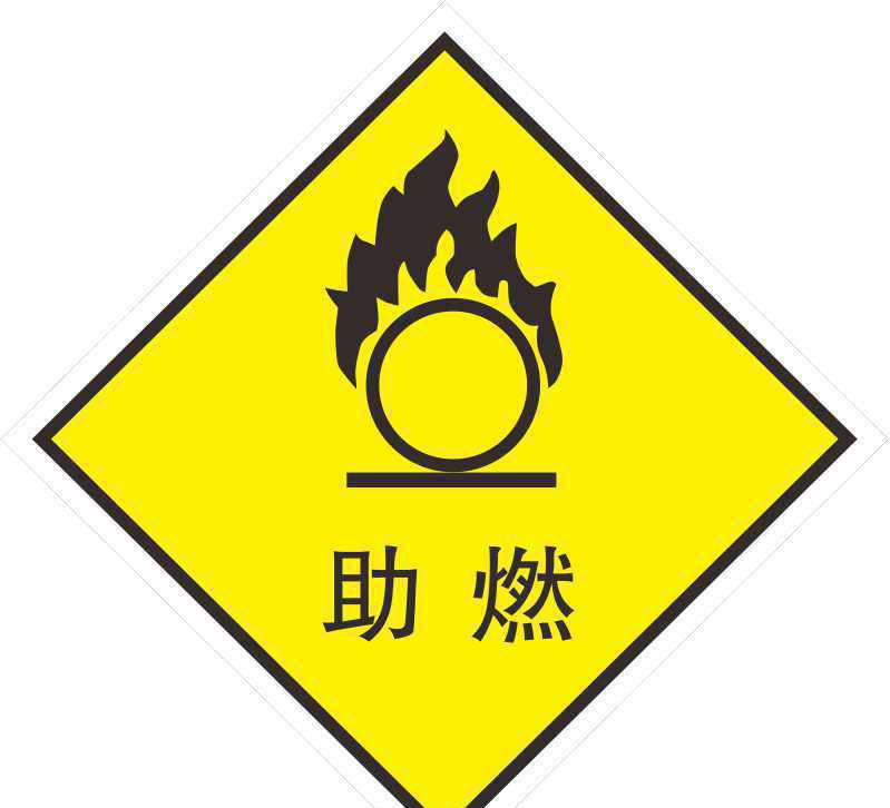 物添加到锅炉燃料中,可减少烟的生成和喷嘴积炭,也可掺在煤粉中作助燃