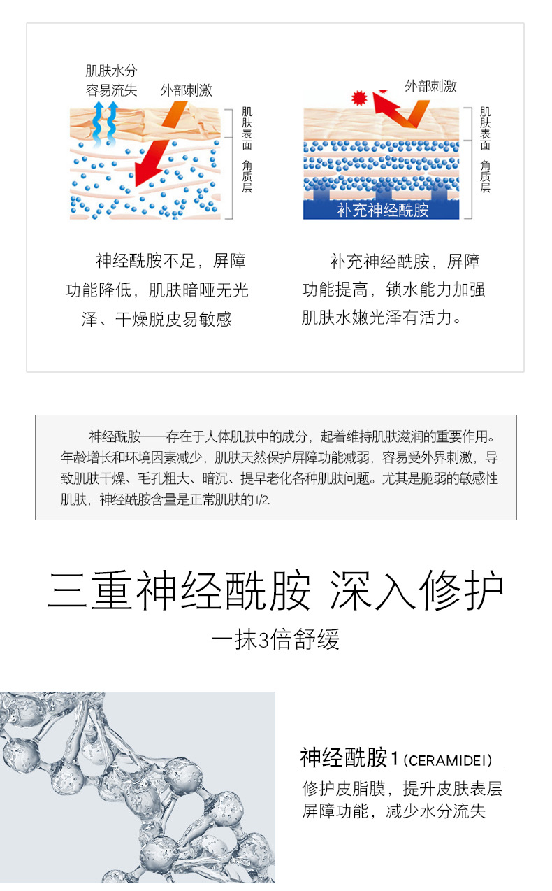 现货神经酰胺原液 修复肌肤补水舒缓泛红过敏感干痒去红血丝增厚
