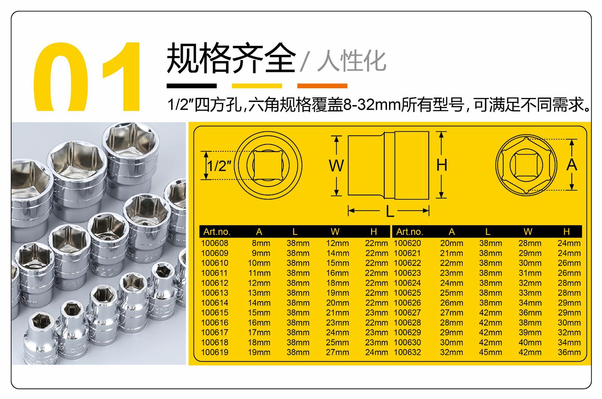 六角套筒规格尺寸图解图片