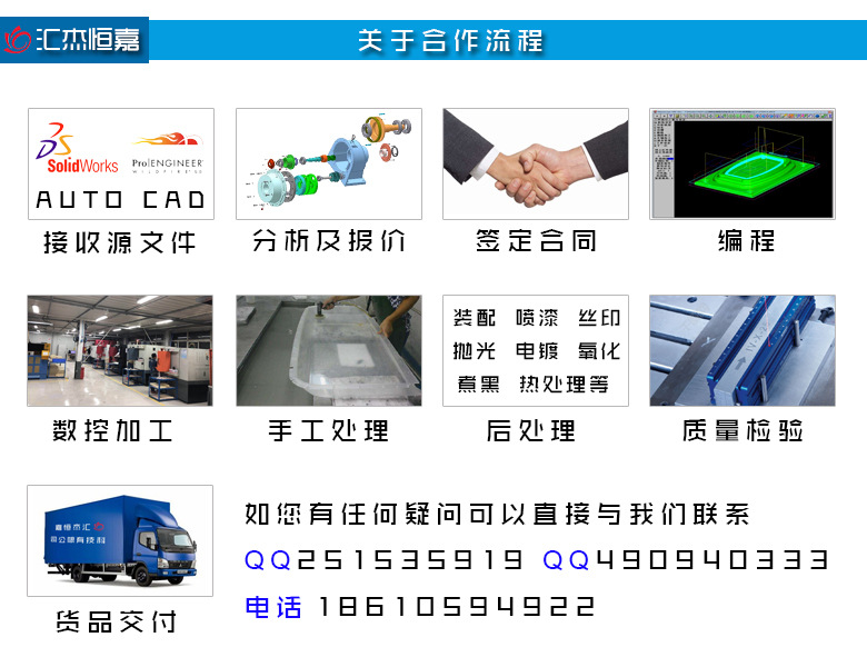 手板加工厂abs手板机壳仪器外壳加工打样喷漆电镀uv氧化打样