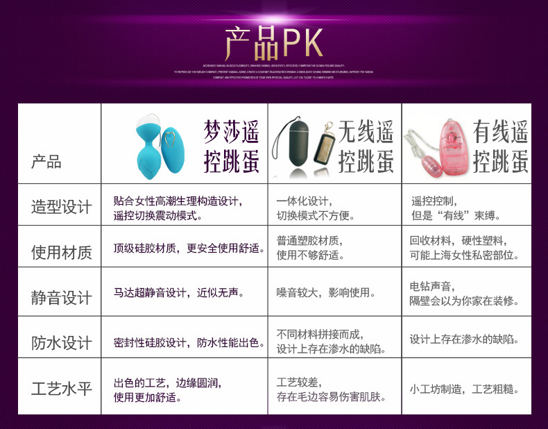 是否进口 否 商品条形码 1103180 保质期 3年 功能 女用自慰  缩阴