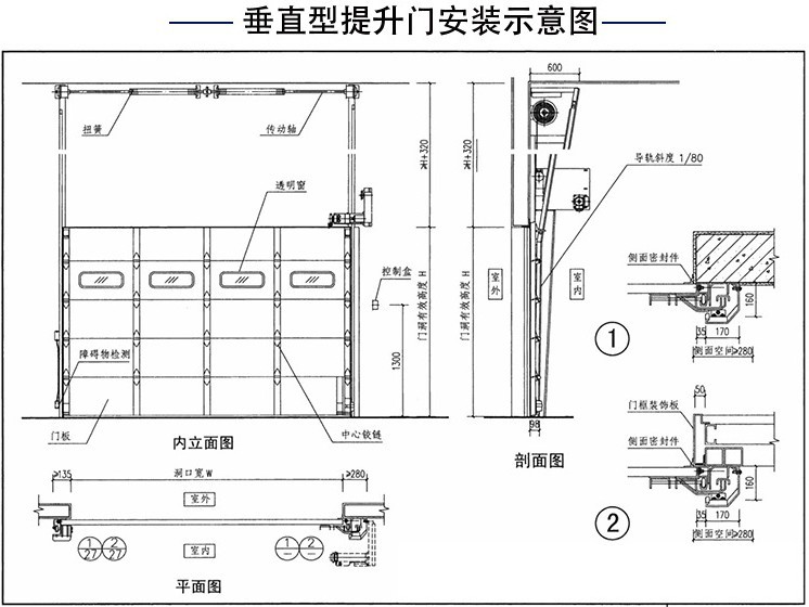 垂直提升门 电动遥控车库滑升门 保温工业门 钢板分段电动提升门
