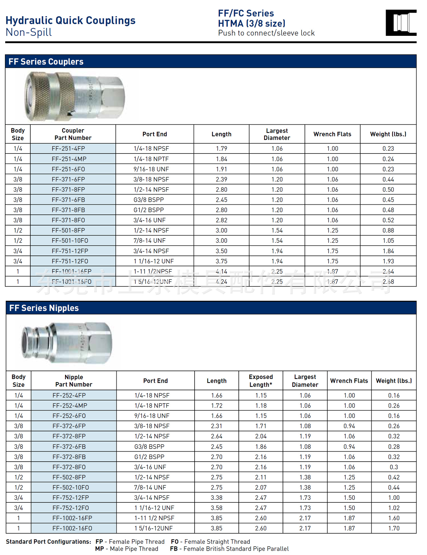 供应parker快速接头/油嘴接头ff-372-6fp ff-371-6fp