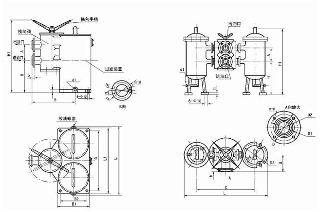 slq-80,slq-100,双筒网式过滤器
