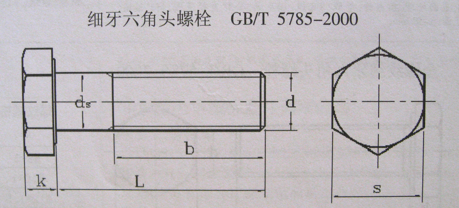 细牙六角头螺栓gb/t5785-2000