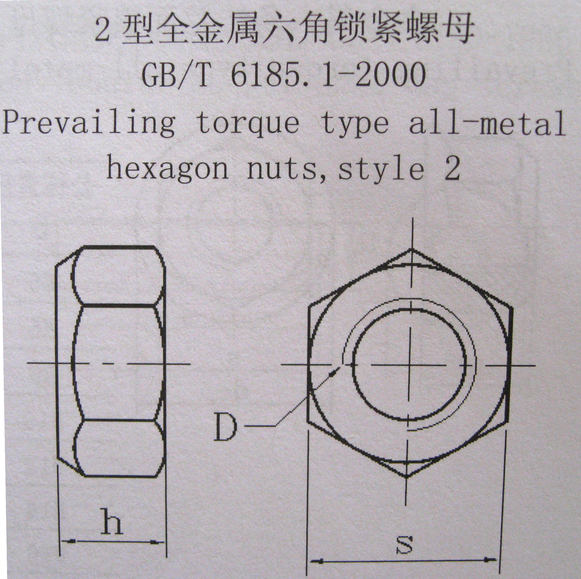 全金属六角锁紧螺母gbt618512000