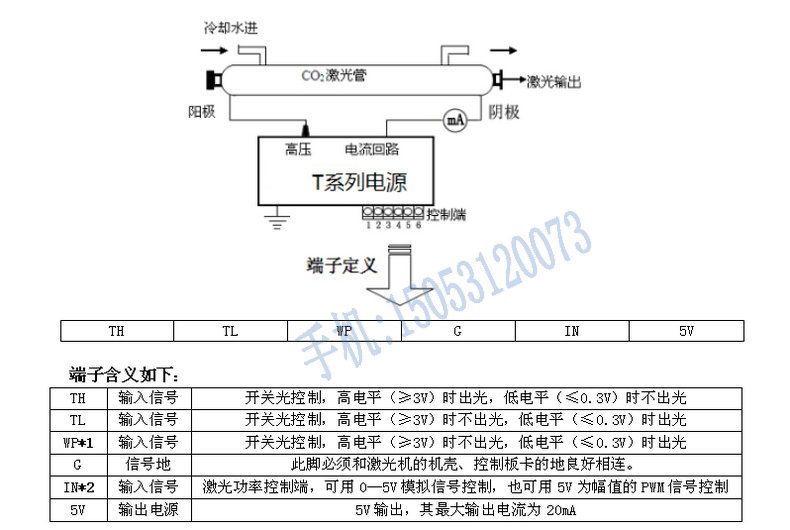 厂家供应co2激光打标机电源hy-t60 原厂正品保修一年60w