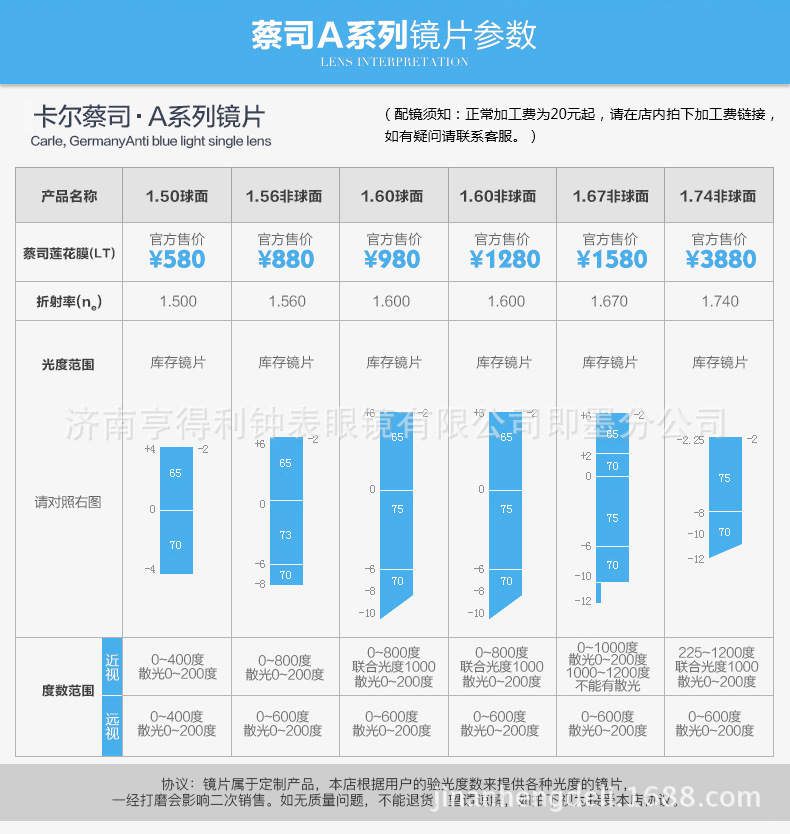 60钻立方铂金膜儿童近视眼镜近视镜片光学镜片
