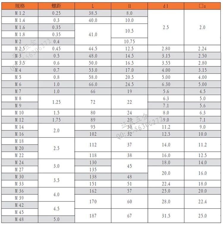 左旋机用丝锥 左牙机用丝攻 m2-m52